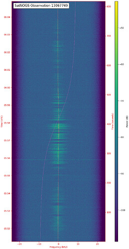 2025-12-27T05:51:12_13067749_40931__LAPAN-A2_0.9367816888888569_B_r24.0_f-0.3