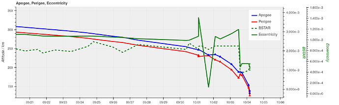 cirbe_reentry