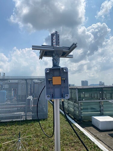 S-Band setup