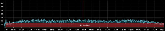 Power supply unplugged