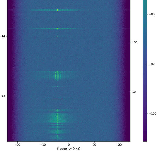 SatNOGS ISS 5.7.26