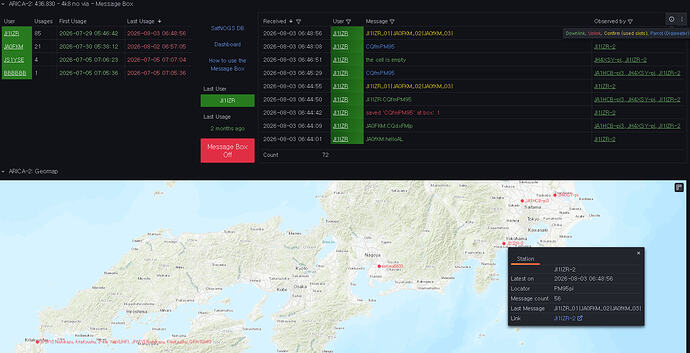 ARICA-2 on Digipeater Dashboard