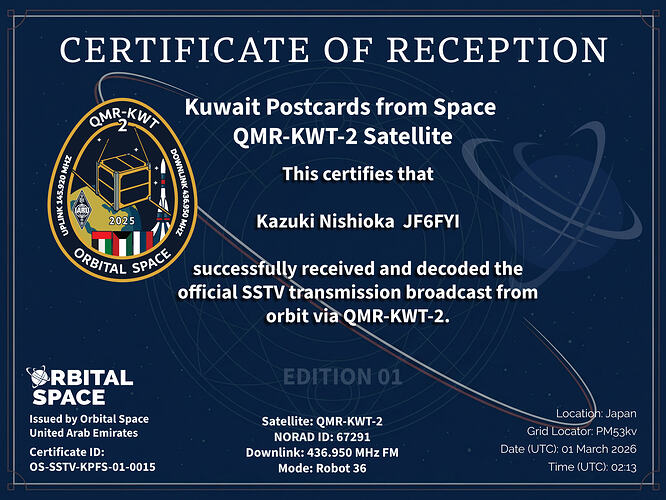 Kazuki Nishioka  JF6FYI