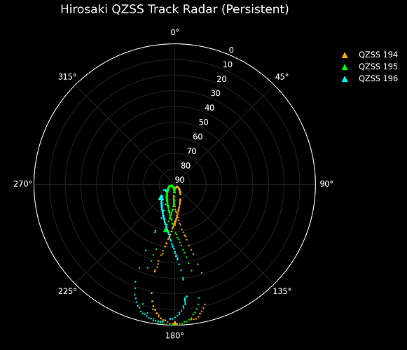 Screenshot from 2026-06-30 14-56-38
