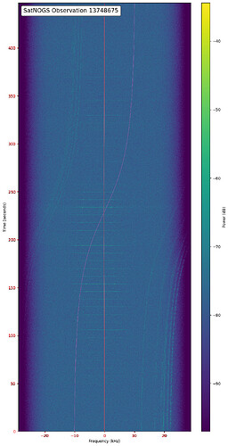 2026-04-07T05:04:26_13748675_88077__0-88077_1.5743093170370344_B_r29.0_f0.0