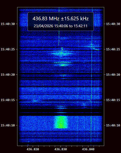 Analyser-1