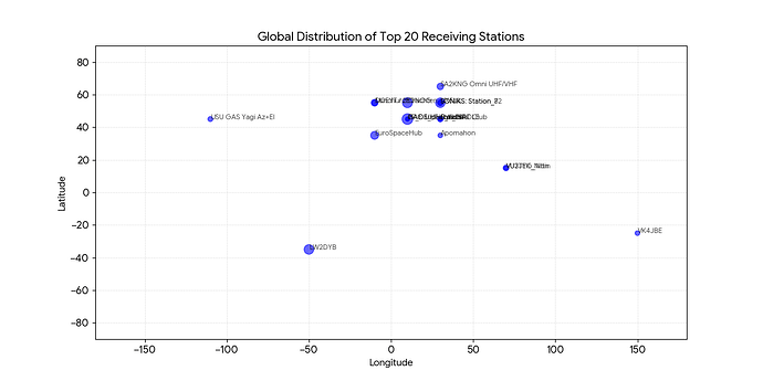 station_map_final
