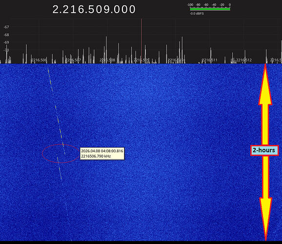 gqrx_2-hour