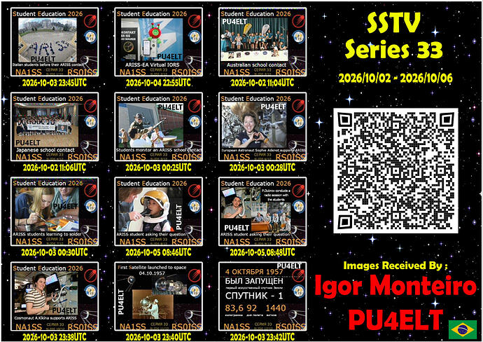 ARISS_PU4ELT_Template_Series-33