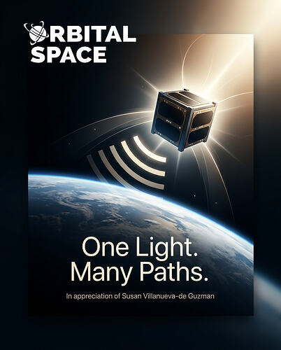 OrbitalSpaceSSTVSDG