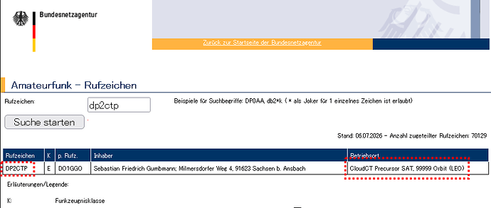 dp2ctp