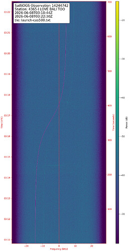 2026-06-08T03:10:44142447426901026100AG0-DRISHTI0.4548820437036909Br24.0f0.0