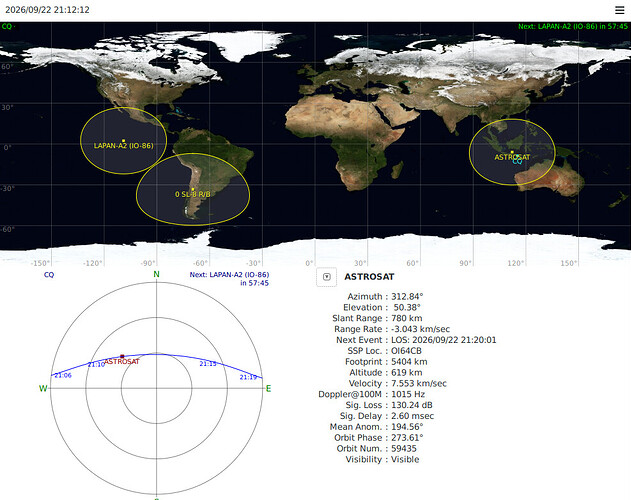 astrosat