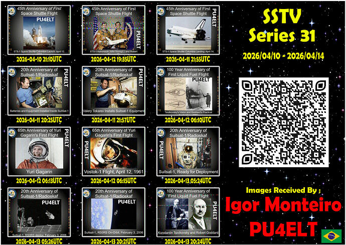 ARISS_PU4ELT_Template_Series-31