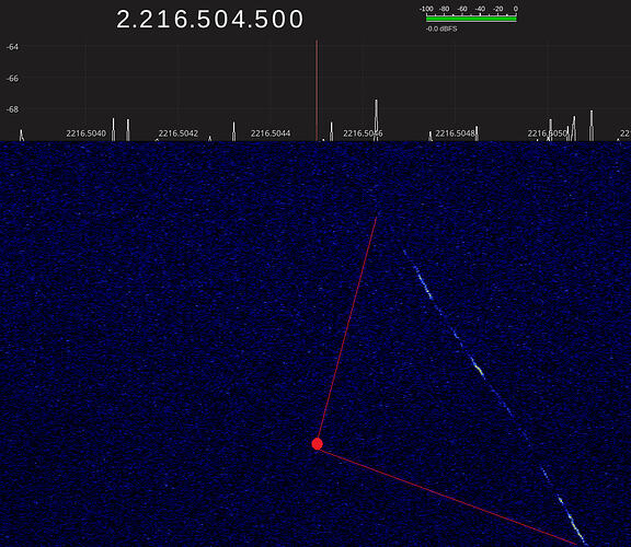 gqrx