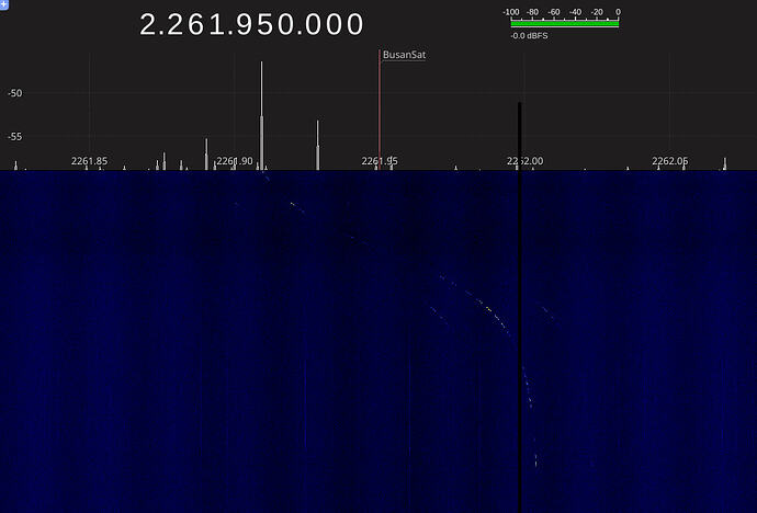 gqrx