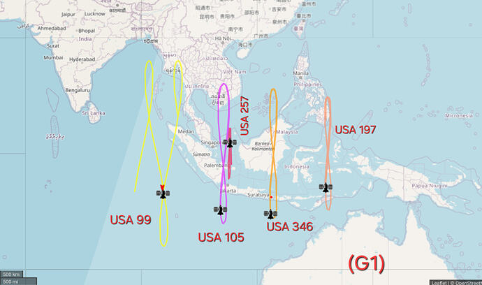 G1 Sats