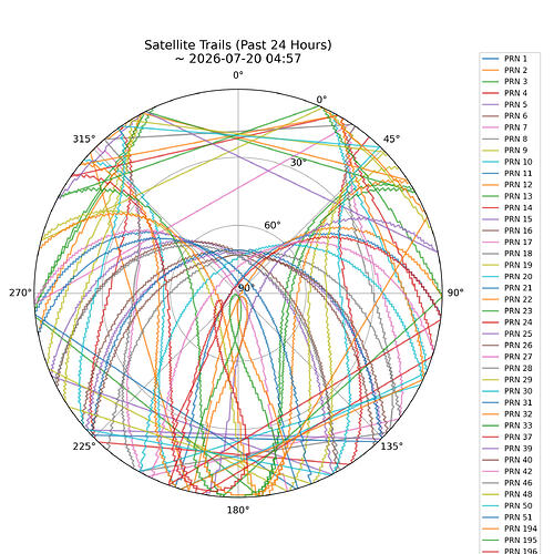 satellite_trails_24h