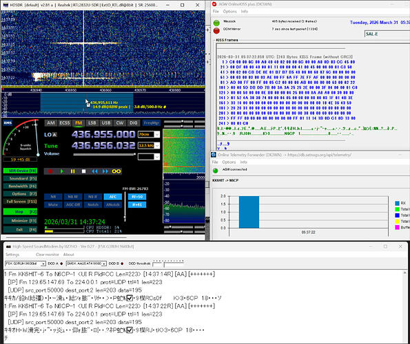 SAL-E_first_reception