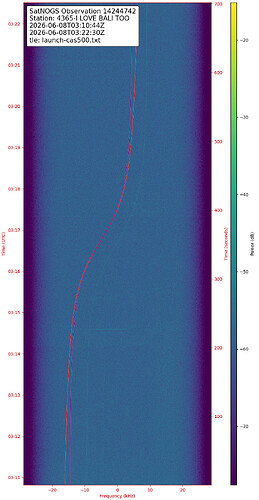 2026-06-08T03:10:44142447426901526100AM0-OBJECT-AM0.4761533837036893Br24.0f0.0