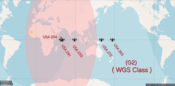G2 Sats