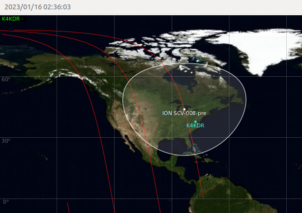 gpredict