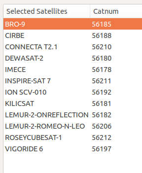 celestrak-t7-confirmed