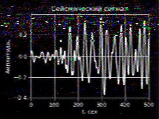 2024-08-04 09.31utc RS40S - DL7NDR