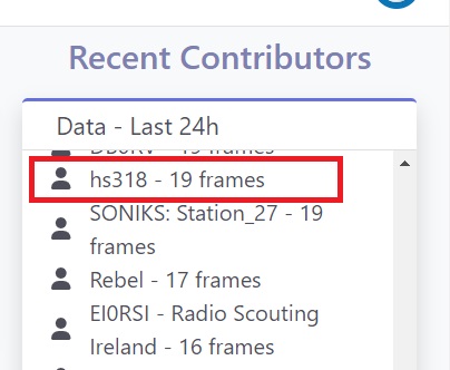 sat frames