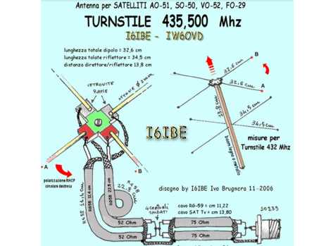 435mhz-satellites-turnstile-antenna-tb1big