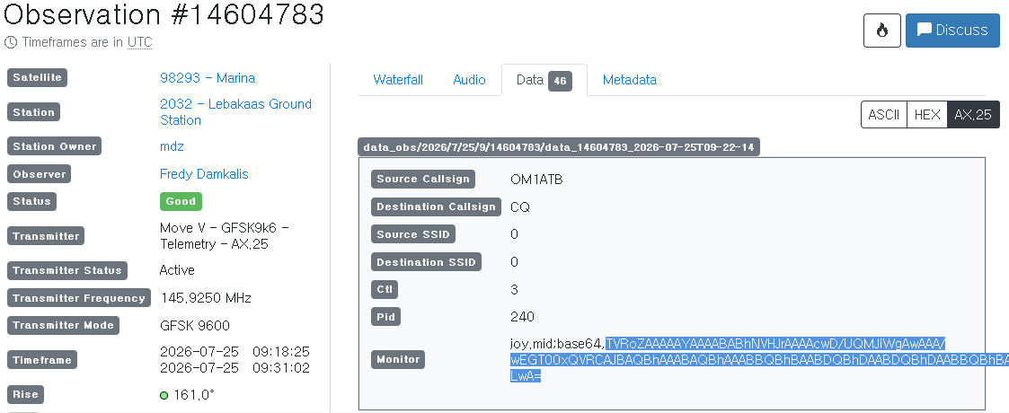 Network Observation