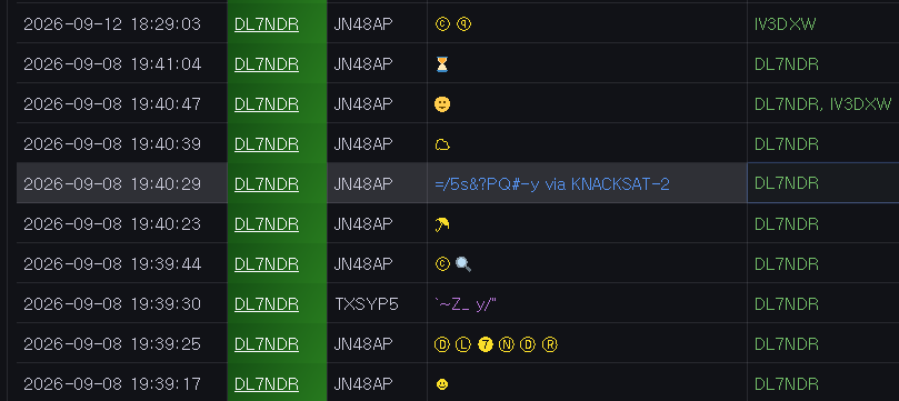 special characters