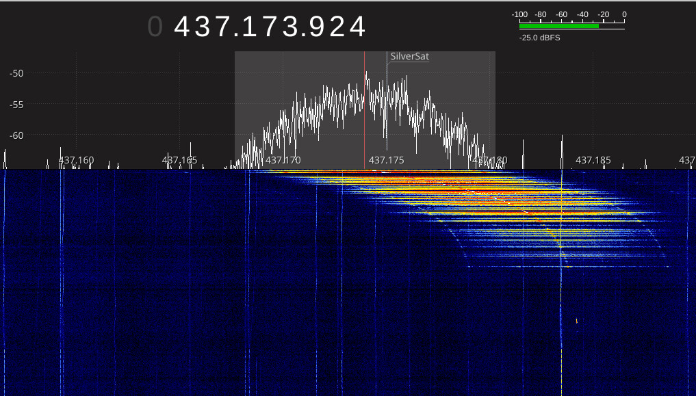 gqrx
