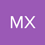 mxl_operators